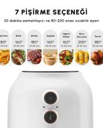 سرخ کن بدون روغن سفید کاراجا 502000078
